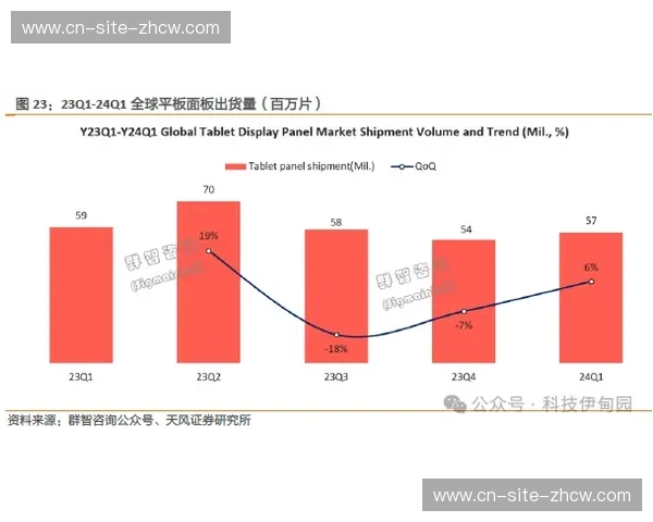 国王福克斯转换进攻数据 快节奏打法与控场稳定性评估