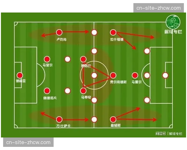 森林五后卫防守体系考验耐心 密集防守限制热刺边路传中